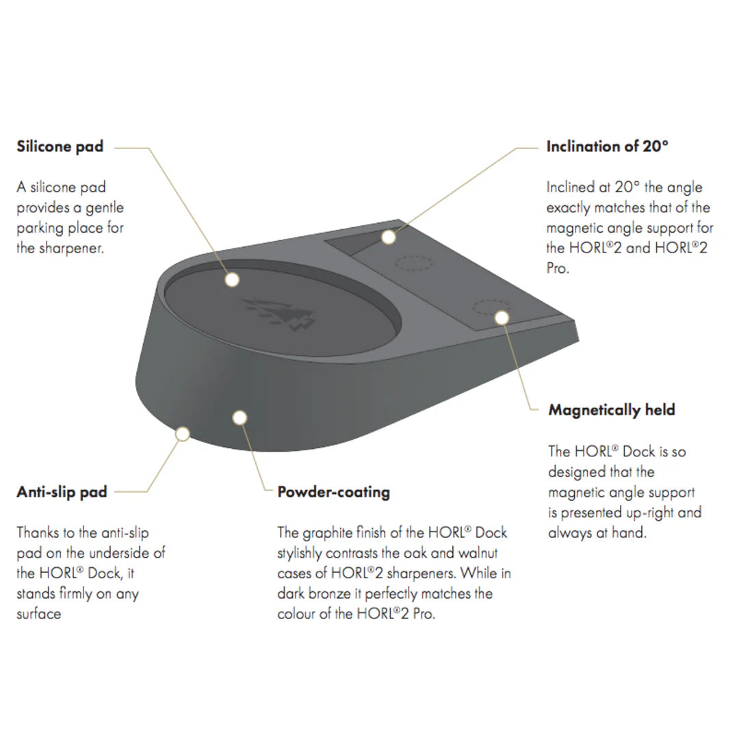 Diagram of Horl Dock with silicone pad, anti-slip pad, powder-coating, and magnetic support