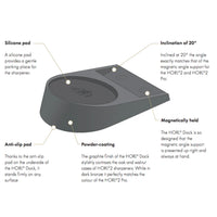 Diagram of Horl Dock with silicone pad, anti-slip pad, powder-coating, and magnetic support