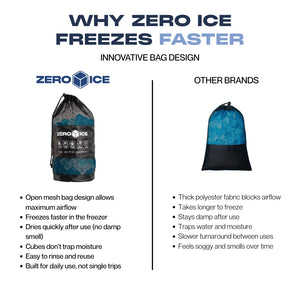 Zero Ice Reusable Large Cubes