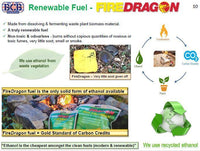 Renewable fuel diagram showing ethanol from waste biomass for FireDragon firelighter