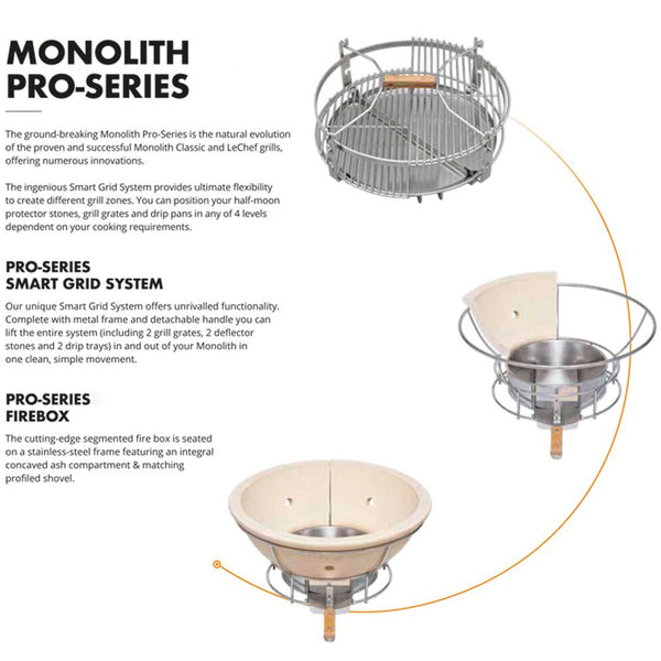Monolith Classic PRO Series 2.0 Black Grill Guru Edition - 2.0, bbq guru, classic. Monolith by FireFly Barbecue