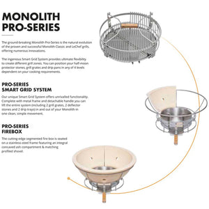 Diagram of Monolith Pro-Series Smart Grid System and Firebox, highlighting modular cooking zones and segmented firebox for efficient grilling.
