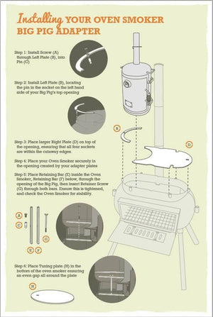 Illustrated installation guide for Ozpig Oven Smoker Big Pig Adapter, detailing step-by-step assembly for outdoor cooking setup.