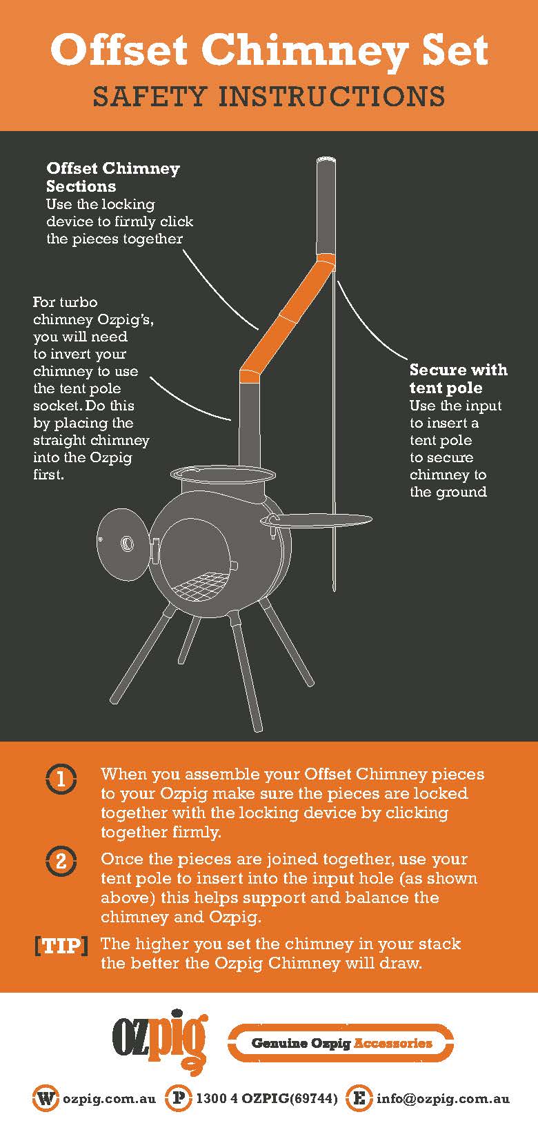 Ozpig Double Offset Chimney Pieces - Ozpig Offset Chimney | 2 Pieces ...